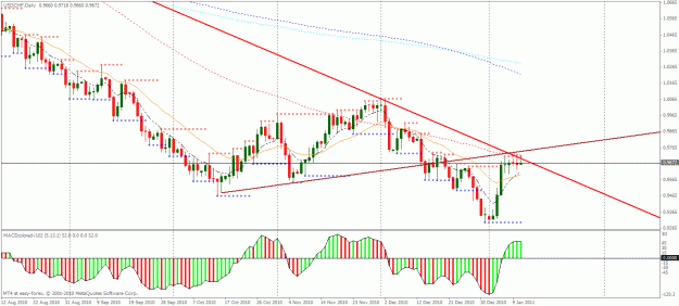 Click to Enlarge

Name: chart2.gif
Size: 30 KB