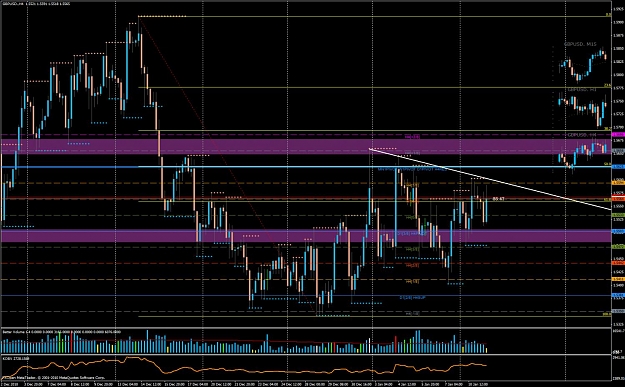 Click to Enlarge

Name: gbpusd-h4.jpg
Size: 193 KB