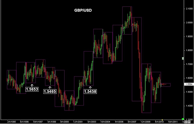 Click to Enlarge

Name: S & L  LEVELS 08 Jan. 11, 2011 07.35.jpg
Size: 72 KB