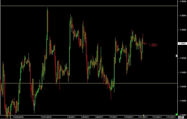 Click to Enlarge

Name: S & L  LEVELS 10 Jan. 11, 2011 07.37.jpg
Size: 66 KB
