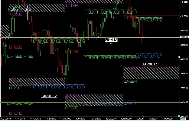 Click to Enlarge

Name: S & L  LEVELS 12 Jan. 11, 2011 08.11.jpg
Size: 150 KB