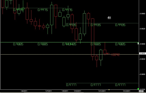 Click to Enlarge

Name: S & L  LEVELS 13 Jan. 11, 2011 08.12.jpg
Size: 68 KB
