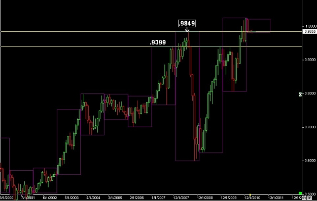 Click to Enlarge

Name: S & L  LEVELS 15 Jan. 11, 2011 08.19.jpg
Size: 61 KB