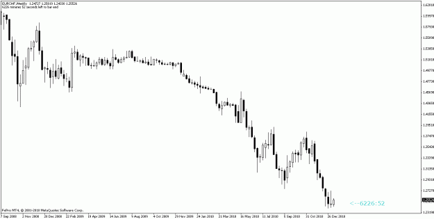 Click to Enlarge

Name: eurchf ipb.gif
Size: 12 KB