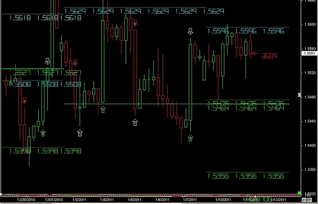 Click to Enlarge

Name: S & L  LEVELS 18 Jan. 11, 2011 09.58.jpg
Size: 101 KB