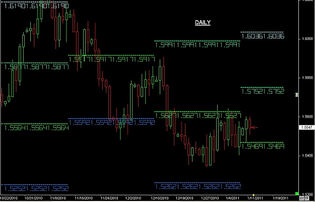 Click to Enlarge

Name: S & L  LEVELS 19 Jan. 11, 2011 10.02.jpg
Size: 94 KB