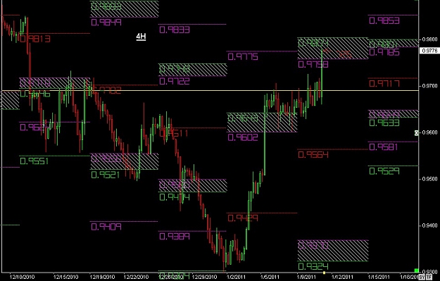 Click to Enlarge

Name: S & L  LEVELS 23 Jan. 11, 2011 10.48.jpg
Size: 117 KB