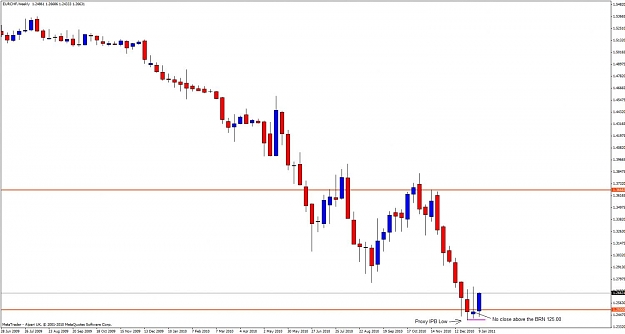 Click to Enlarge

Name: eurchf ipb.jpg
Size: 78 KB