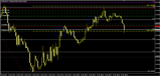 Click to Enlarge

Name: usdchf2.png
Size: 36 KB