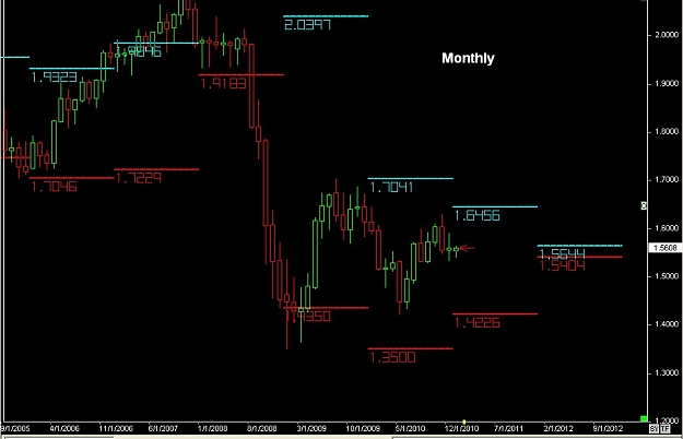 Click to Enlarge

Name: S & L  LEVELS 25 Jan. 11, 2011 13.11.jpg
Size: 66 KB