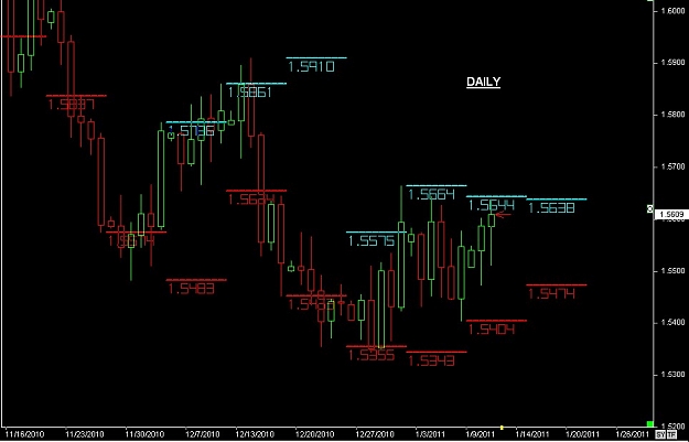 Click to Enlarge

Name: S & L  LEVELS 27 Jan. 11, 2011 13.11.jpg
Size: 68 KB