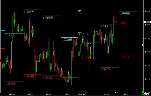 Click to Enlarge

Name: S & L  LEVELS 29 Jan. 11, 2011 13.12.jpg
Size: 75 KB