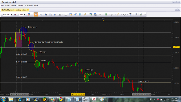 Click to Enlarge

Name: Eur Usd 04-01-11.png
Size: 147 KB