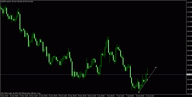 Click to Enlarge

Name: eurjpy 4h.gif
Size: 14 KB