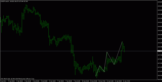 Click to Enlarge

Name: eurjpy 60m.gif
Size: 12 KB