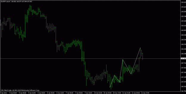 Click to Enlarge

Name: eurjpy 60m.gif
Size: 12 KB