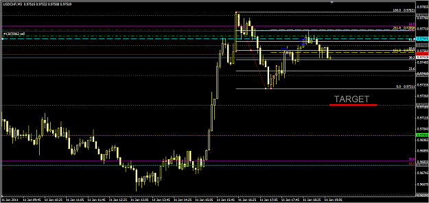 Click to Enlarge

Name: usdchf4.png
Size: 38 KB