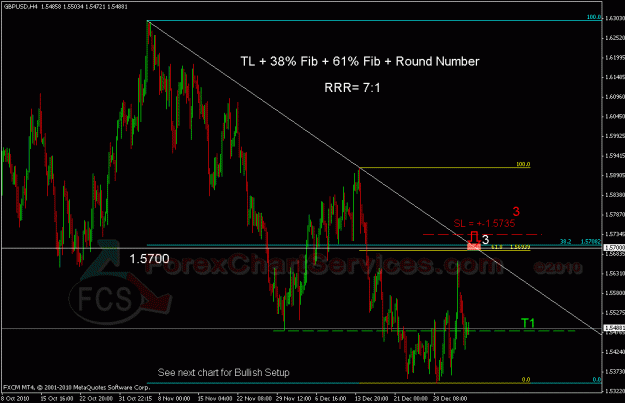 Click to Enlarge

Name: gbpusd h4 1.gif
Size: 27 KB