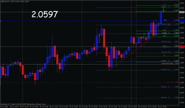Click to Enlarge

Name: gbp1028bexit.gif
Size: 23 KB