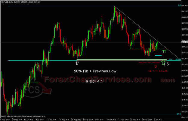 Click to Enlarge

Name: gbpusd3 1.gif
Size: 25 KB