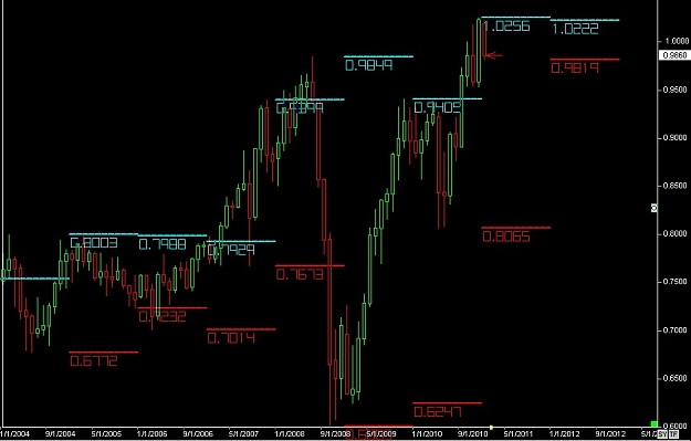 Click to Enlarge

Name: S & L  LEVELS 35 Jan. 11, 2011 13.50.jpg
Size: 70 KB
