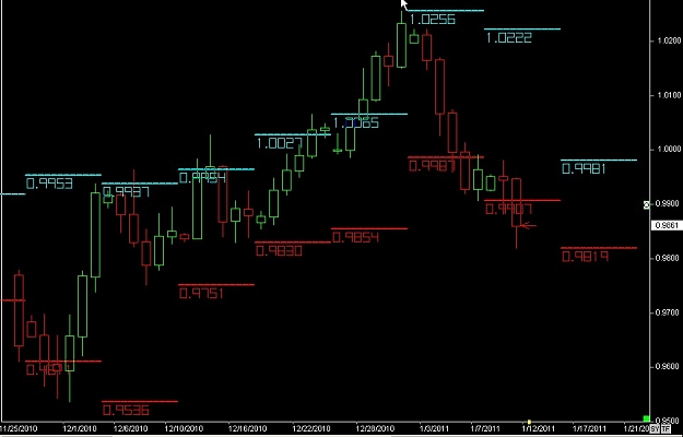 Click to Enlarge

Name: S & L  LEVELS 37 Jan. 11, 2011 13.51.jpg
Size: 67 KB