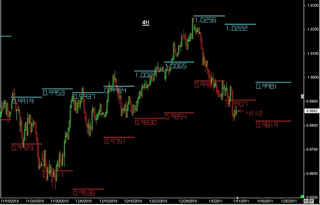 Click to Enlarge

Name: S & L  LEVELS 38 Jan. 11, 2011 13.51.jpg
Size: 80 KB