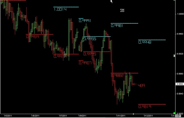 Click to Enlarge

Name: S & L  LEVELS 39 Jan. 11, 2011 13.52.jpg
Size: 66 KB