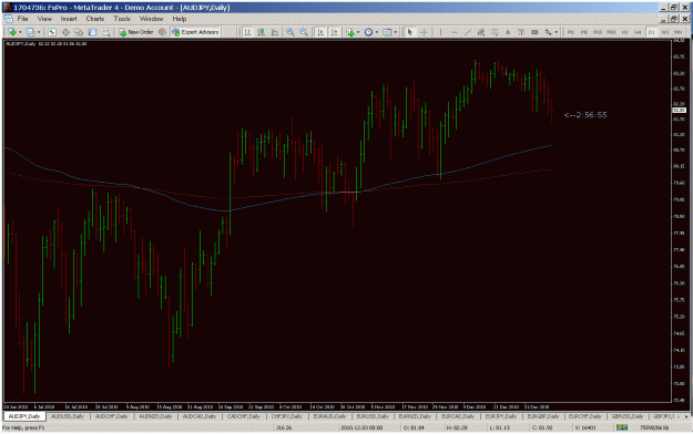 Click to Enlarge

Name: audjpy d 110111.gif
Size: 47 KB