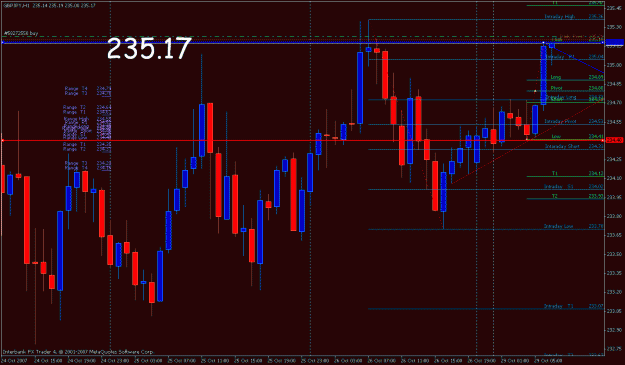 Click to Enlarge

Name: gbp_yen1028b.gif
Size: 28 KB
