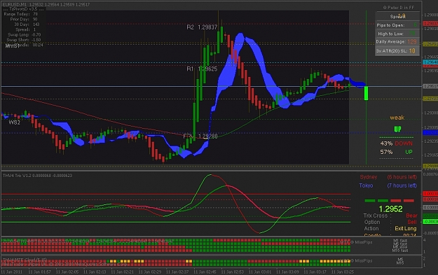 Click to Enlarge

Name: all pivots.JPG
Size: 359 KB