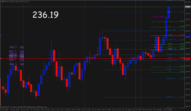 Click to Enlarge

Name: gbp_yen1028b exitt1.gif
Size: 25 KB