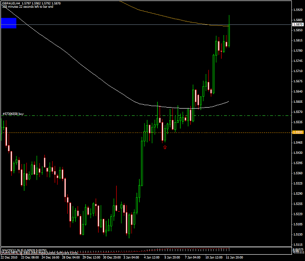 Click to Enlarge

Name: gbpaud-4hr insidebar.png
Size: 44 KB