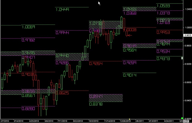 Click to Enlarge

Name: S & L  LEVELS 04 Jan. 11, 2011 19.44.jpg
Size: 120 KB