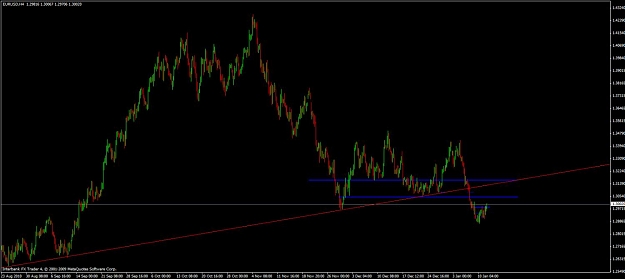 Click to Enlarge

Name: j16chart2.jpg
Size: 67 KB