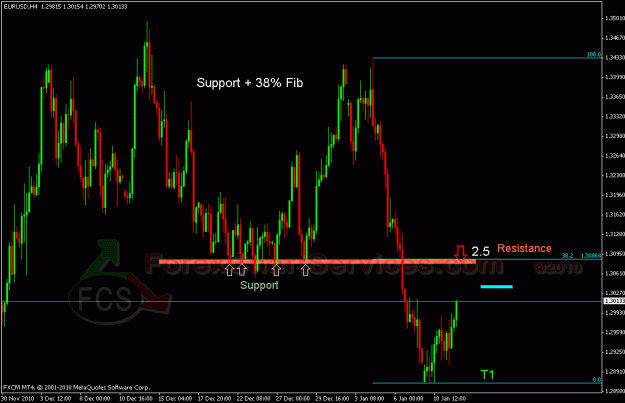 Click to Enlarge

Name: eurusd 1.gif
Size: 25 KB