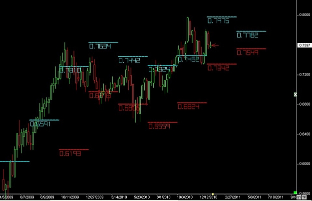 Click to Enlarge

Name: S & L  LEVELS 16 Jan. 11, 2011 21.20.jpg
Size: 66 KB