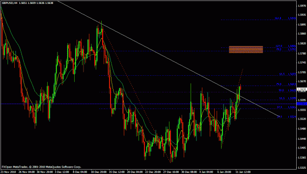 Click to Enlarge

Name: gbp.usd. auj.gif
Size: 27 KB
