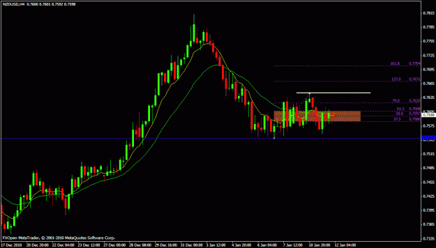 Click to Enlarge

Name: nzd.usd.auj.gif
Size: 18 KB