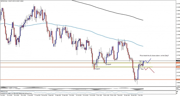 Click to Enlarge

Name: gbpnzd.jpg
Size: 121 KB