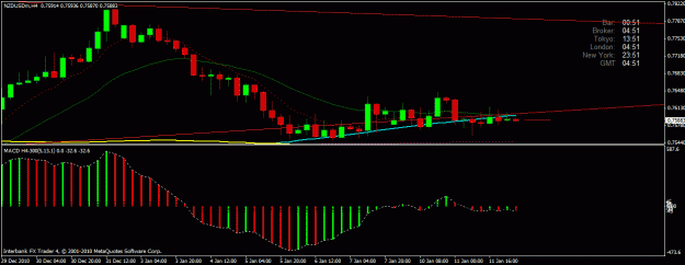 Click to Enlarge

Name: nzd.gif
Size: 20 KB