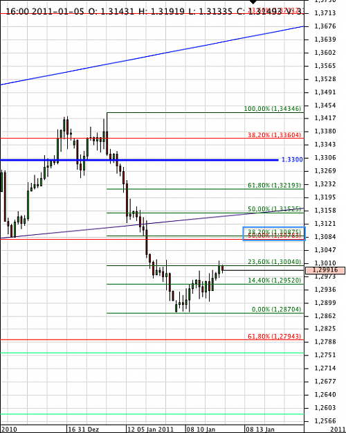 Click to Enlarge

Name: Chart_EUR_USD_4 Hours_snapshot.png
Size: 59 KB