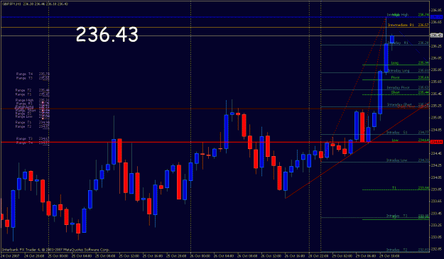 Click to Enlarge

Name: gbp_yen1028c.gif
Size: 25 KB