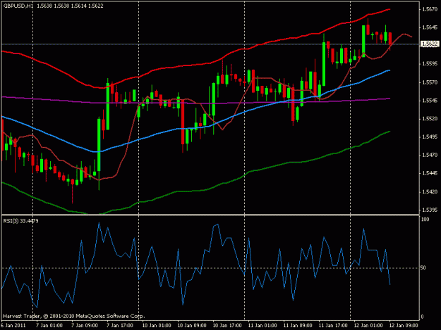 Click to Enlarge

Name: gbpusd1h.gif
Size: 17 KB
