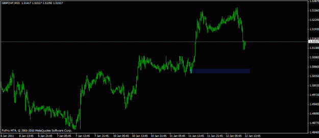 Click to Enlarge

Name: gbpchf demand.gif
Size: 13 KB