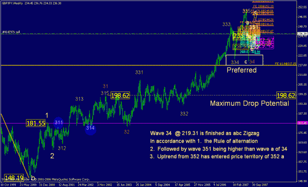 Click to Enlarge

Name: 001_weekly_001-monthly new-b1.gif
Size: 29 KB