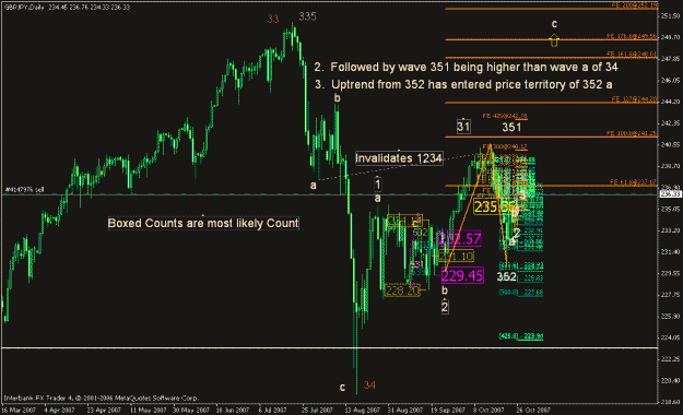 Click to Enlarge

Name: 001_weekly_001-monthly new-b3daily.gif
Size: 29 KB
