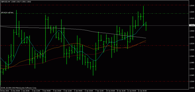 Click to Enlarge

Name: gbpusd 12.01.2011 h4 black.gif
Size: 15 KB