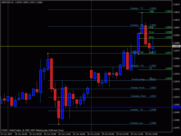 Click to Enlarge

Name: gbp usd.gif
Size: 20 KB