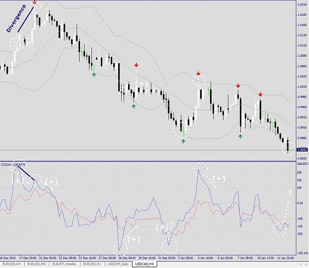 Click to Enlarge

Name: USDCAD, H4, 2011 January 12.jpg
Size: 291 KB